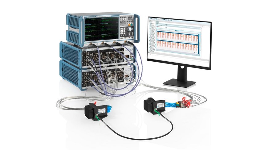 O novo software de automação de teste de conformidade da Rohde & Schwarz para conjuntos de cabos IEEE 802.3 permite testes precisos e rápidos em cabos e backplanes de alta velocidade de acordo com os padrões IEEE 802.3bj, by, cd e ck